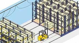 Mobile cantilever racking